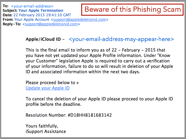 appleID-phishing