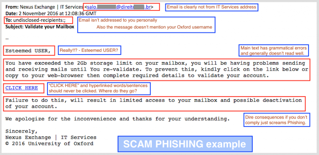 phishing-example-nov2016